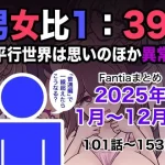 男女比1:39の平行世界は思いのほか異常（Fantiaまとめ2025年1月...