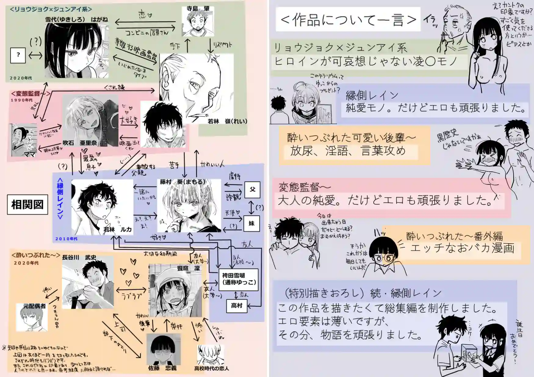 【みちゆくはな】によるエロ漫画同人誌作品【みちゆくはな作品集 かけら。（d_701217）】のサンプル_07