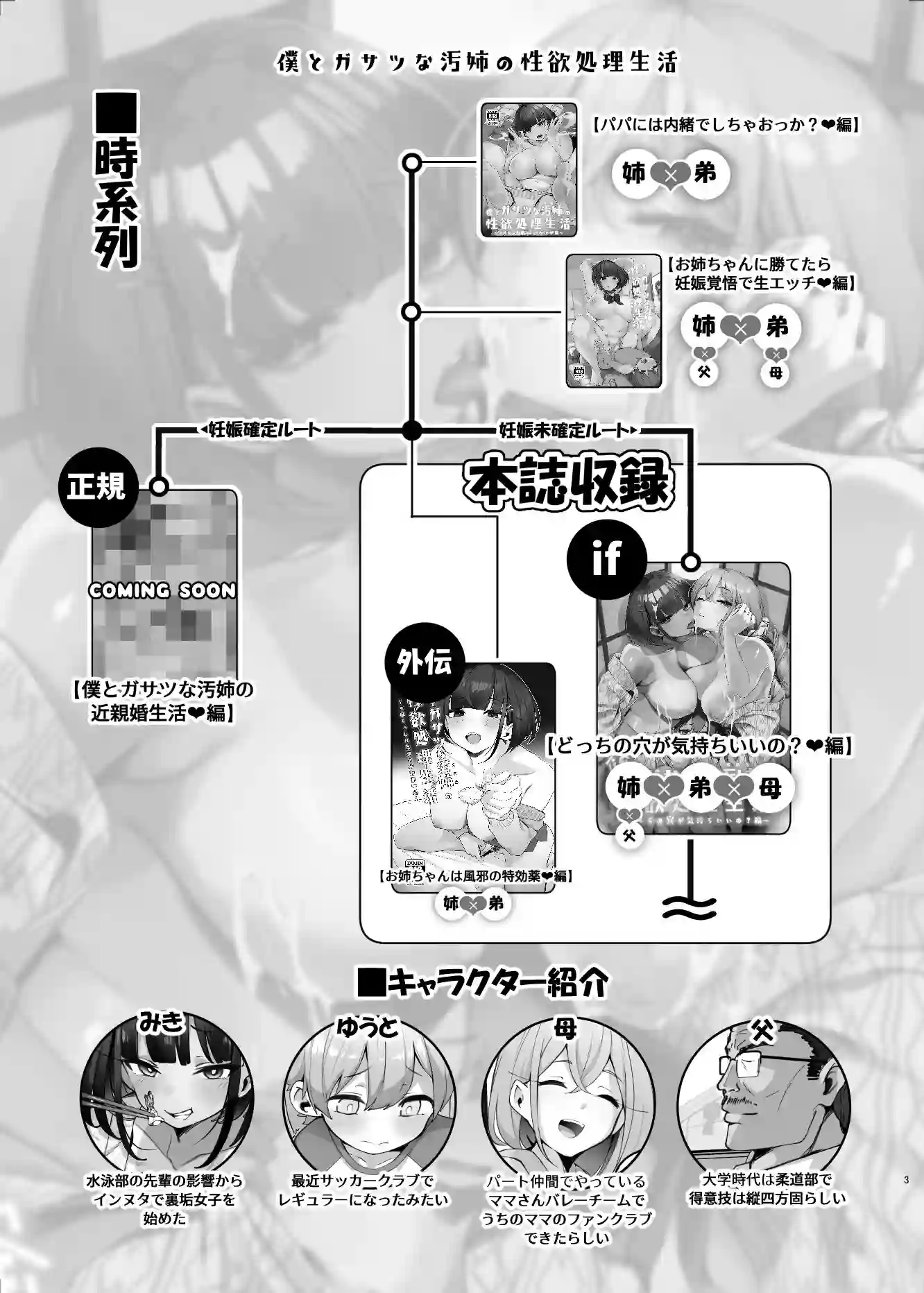 【じゃじゅじょ】によるエロ漫画同人誌作品【if僕とガサツな汚姉の性欲処理生活 〜どっちの穴が気持ちいいの?編〜(d_649546)】のサンプル_06